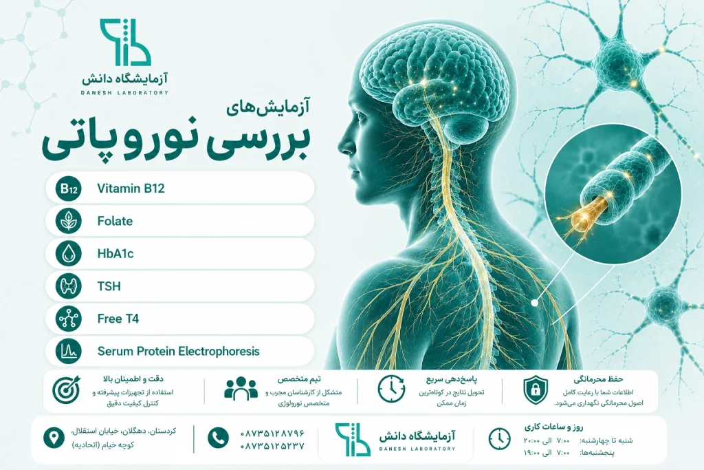 آزمایش‌های بررسی نوروپاتی