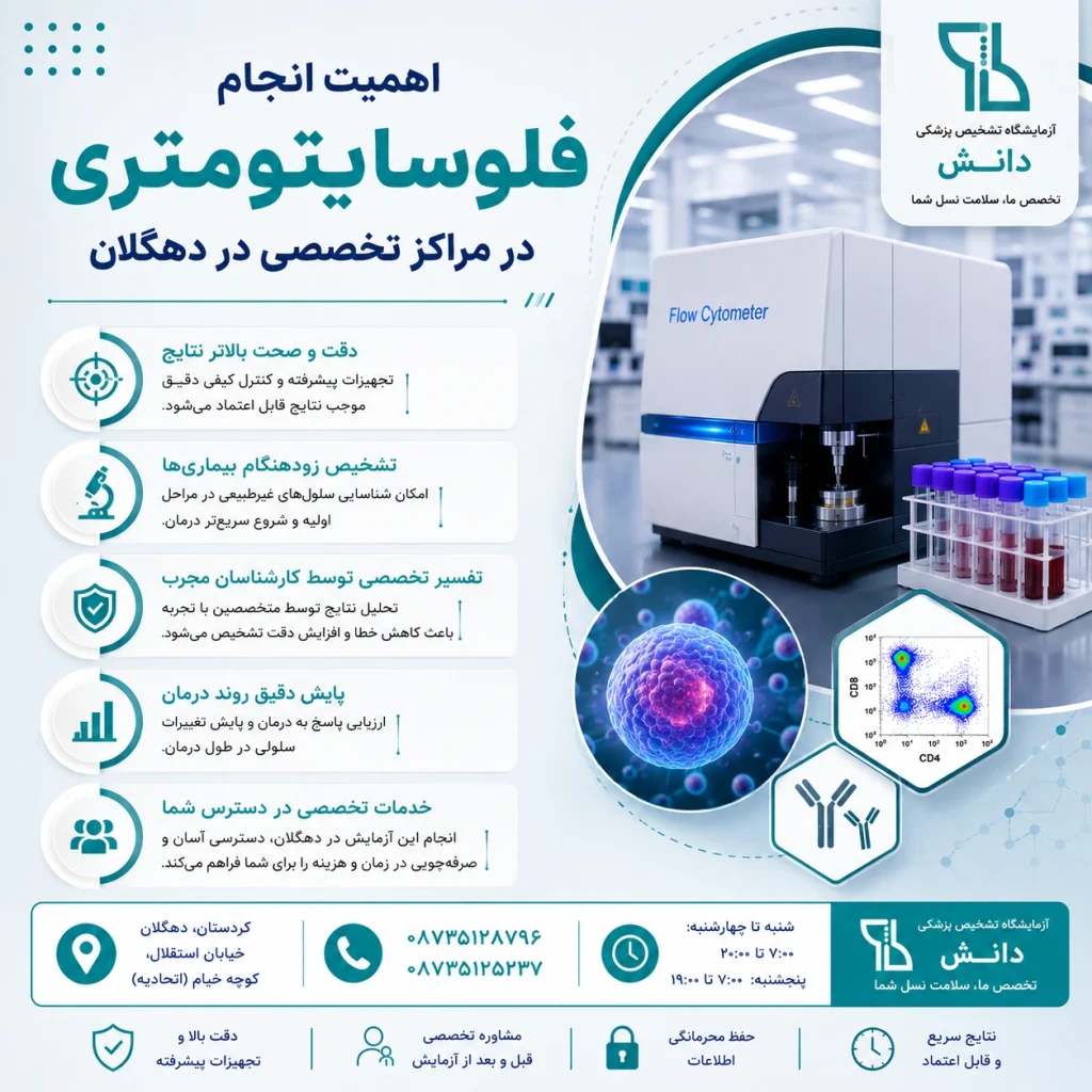 اهمیت انجام فلوسایتومتری در مراکز تخصصی در دهگلان