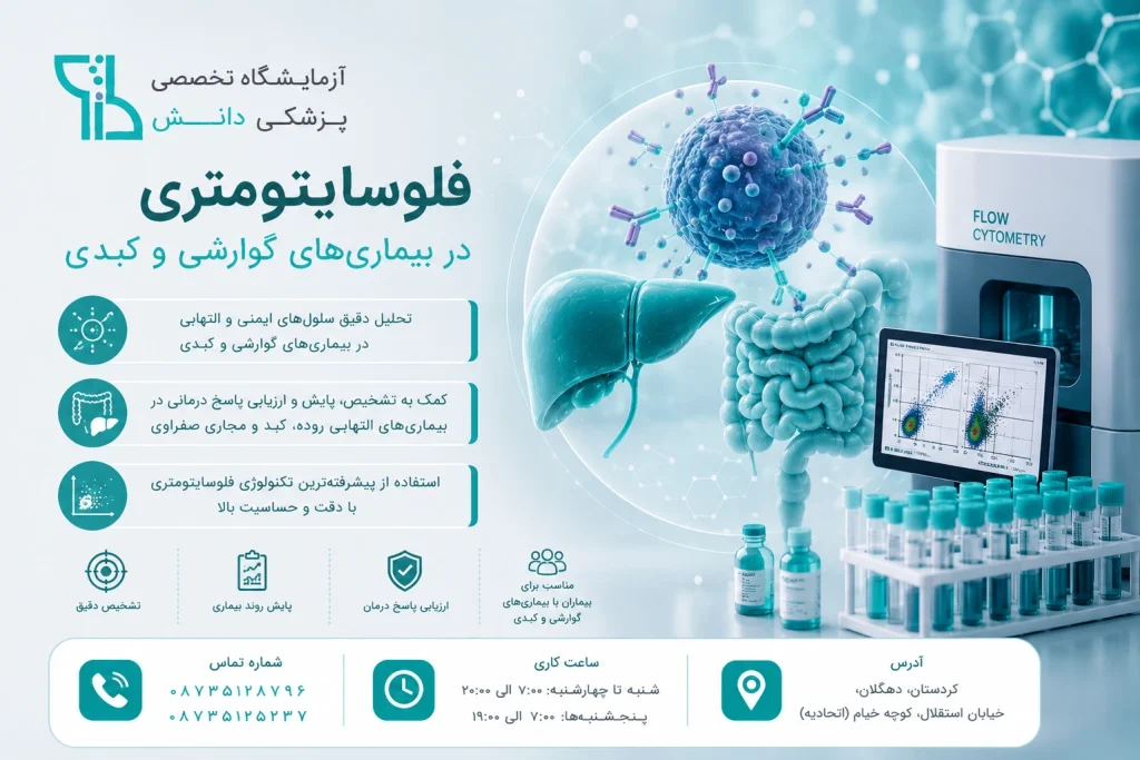 فلوسایتومتری در بیماری های گوارشی و کبدی