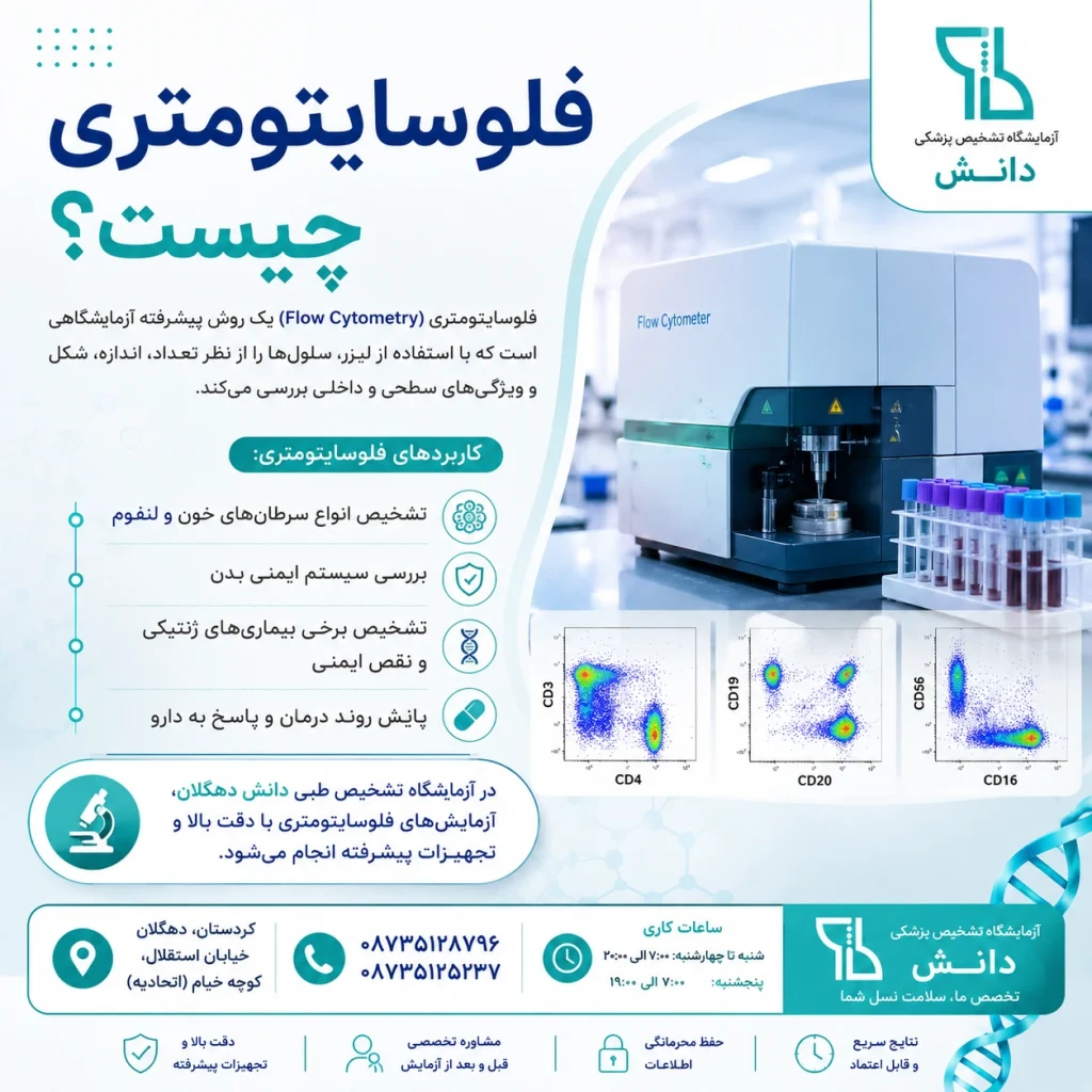 فلوسایتومتری چیست